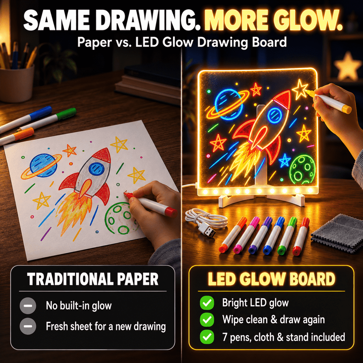 Kids’ LED Glow Drawing Board – Reusable DIY Art Kit with 7 Color Pens, Wipe Cloth & Stand